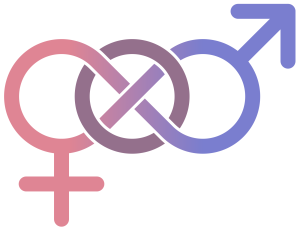 ijs-001gendersymbols